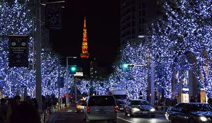 關於東京，你該知道的有…?