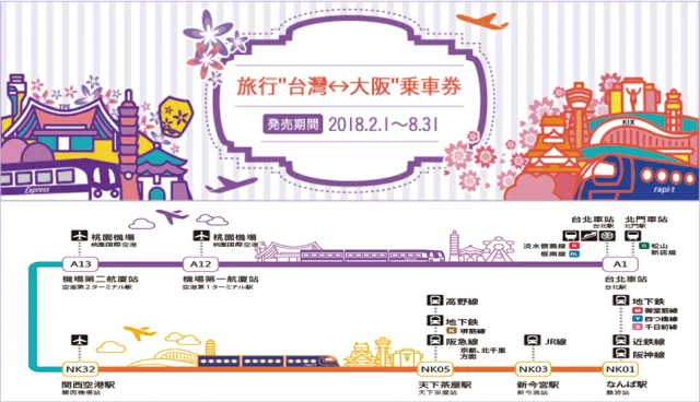 【速報】大阪⇄台北一直線！機場市區超值車票2月1日限量開賣