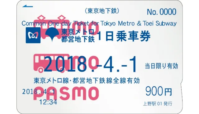 【速報】省錢玩東京！秀出PASMO卡享900日幣一日券暢遊大東京