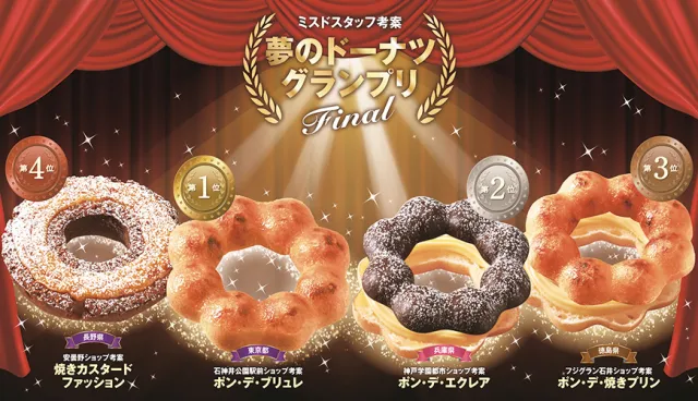 【速報】令人口水直流的限定滋味！Mister Donut推出終極夢幻甜甜圈