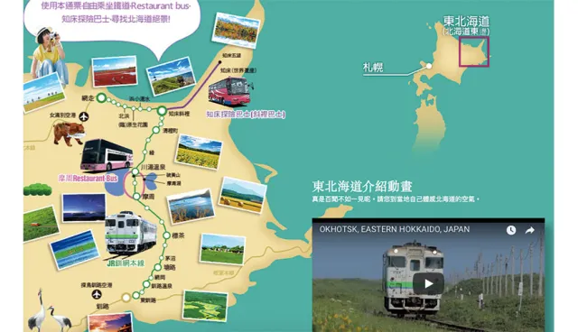【速報】「樂吃購！日本」編輯大推薦！省錢省力省時間的北海道觀光票券