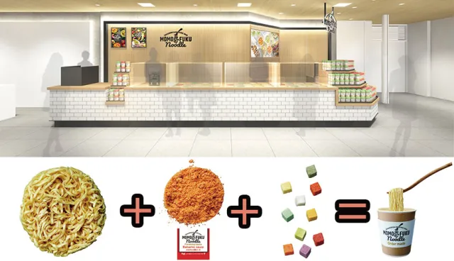 【速報】話題沸騰的日清MOMOFUKU NOODLE阪急梅田開幕！自己特製My杯麵吧！
