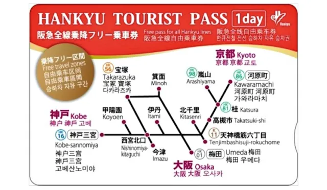 「阪神一日券」、「阪急全線乘車券」全面降價，500日圓就能無限往返大阪神戶！
