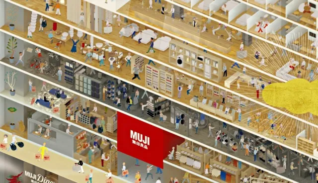 東京「無印良品 銀座」購物攻略！限定商品、各樓亮點總整理