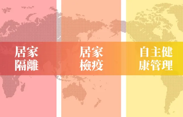 2019冠狀病毒須知！居家檢疫、自主健康管理傻傻分不清？看這篇一目瞭然！