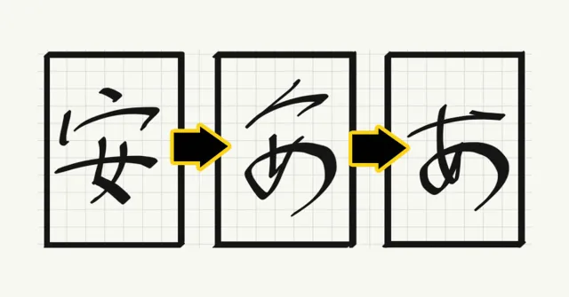 日語平假名五十音怎麼背最快？從漢字記超簡單【最新完整版】
