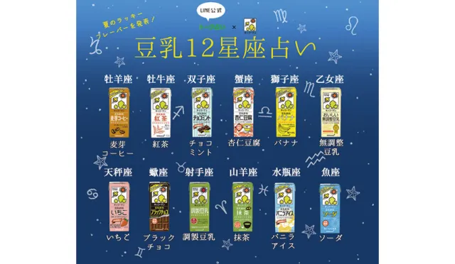 大人小孩都愛喝超人氣KIKKOMAN豆奶12星座占卜開始啦！你是哪個星座愛喝哪一款？