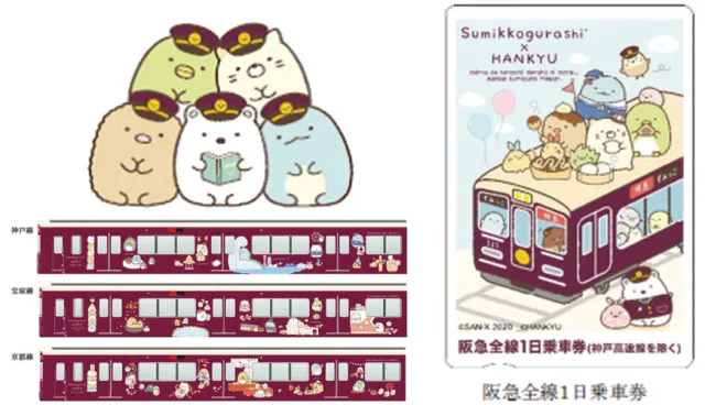 阪急電鐵和角落小夥伴合作了！「角落小夥伴號」聯名電車2020年9月開始運行 的縮圖
