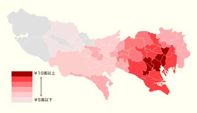 東京「天龍區」小套房我租得起嗎？東京人每月房租均價曝光！