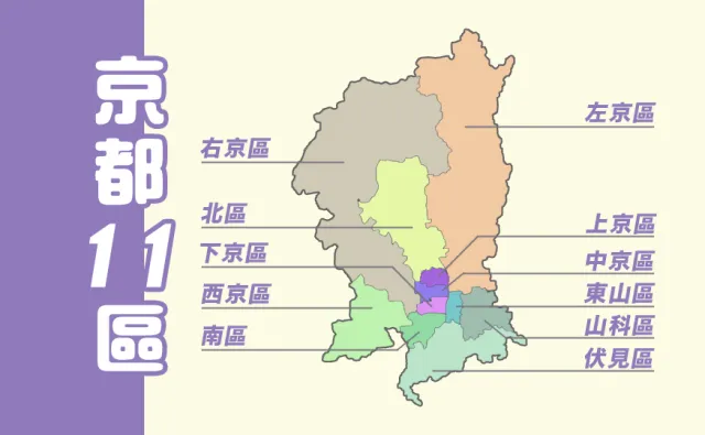 只有住在這幾區才算「真・京都人」！京都市11區特色 、治安好壞區一次告訴你 的縮圖