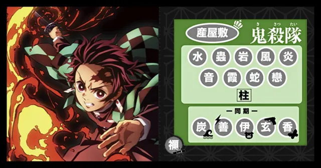 3分鐘看懂《鬼滅之刃》演什麼！角色故事、呼吸流派、人物關係圖一次告訴你！